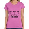 Women's Heavy Cotton 100% Cotton T Shirt Thumbnail